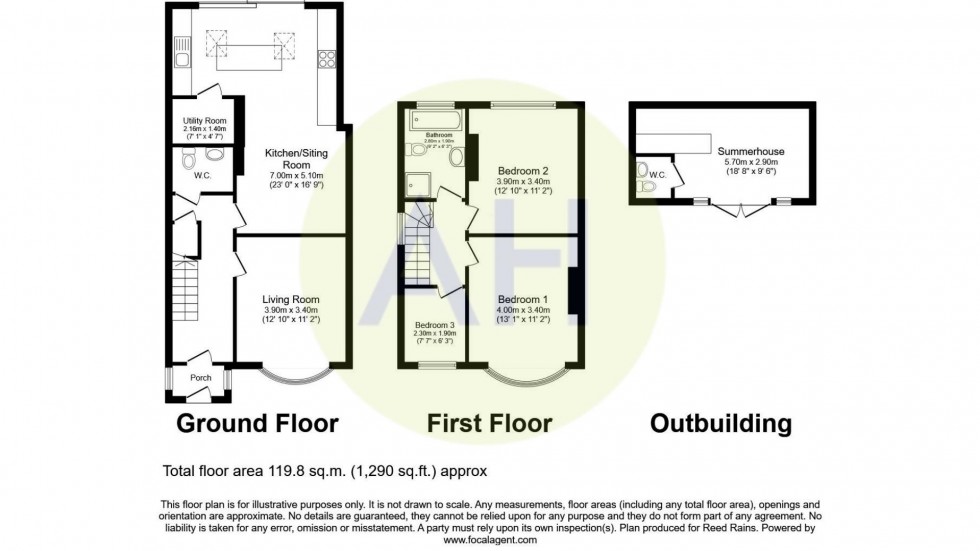 Floorplan for Vernon Grove, Sale